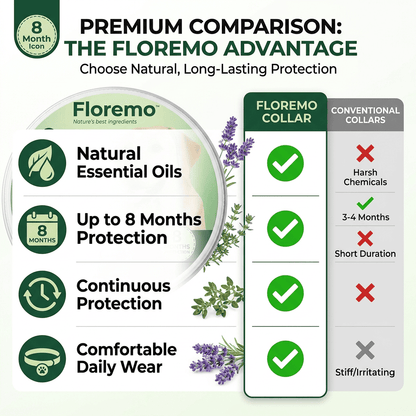 Floremo™ 8 Months Flea and Tick Free